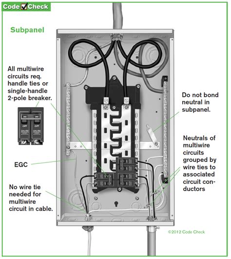 electrical panel box grounding with neutral|electrical panel grounding diagram.